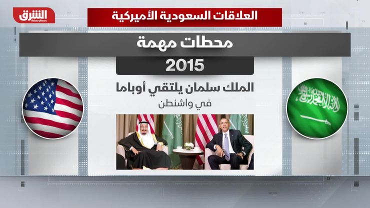 العلاقات السعودية الأميركية تسلسل زمني