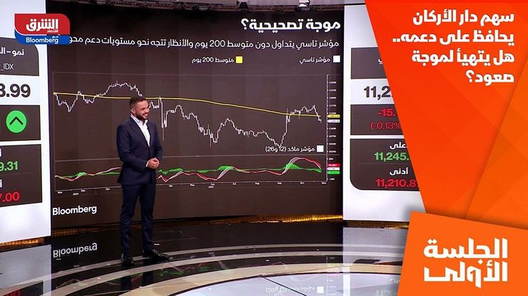سهم دار الأركان يحافظ على دعمه.. هل يتهيأ لموجة صعود؟