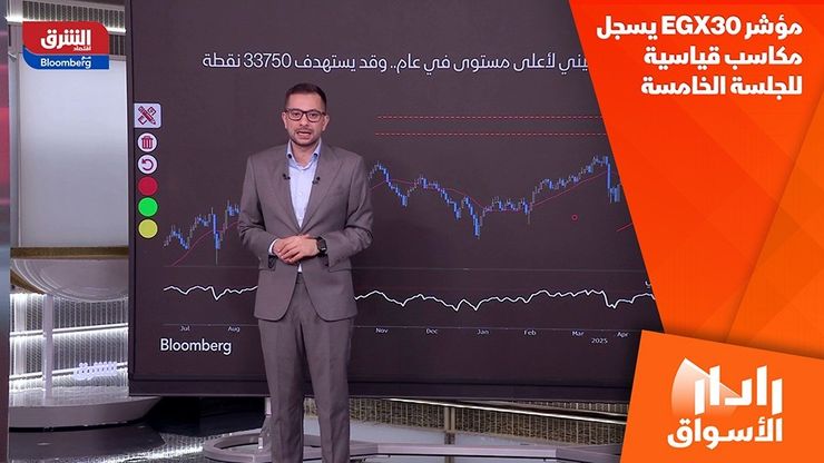 مؤشر EGX30 يسجل مكاسب قياسية للجلسة الخامسة