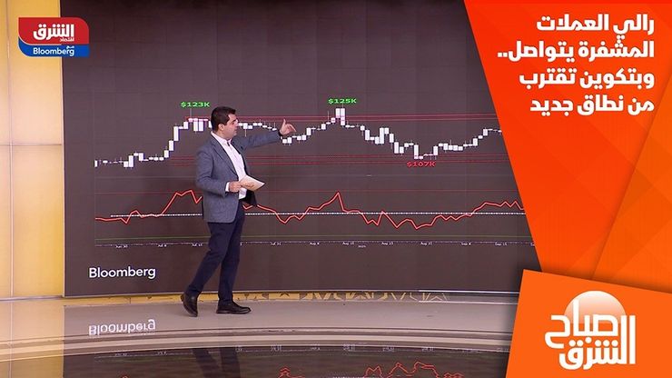 رالي العملات المشفرة يتواصل.. وبتكوين تقترب من نطاق جديد