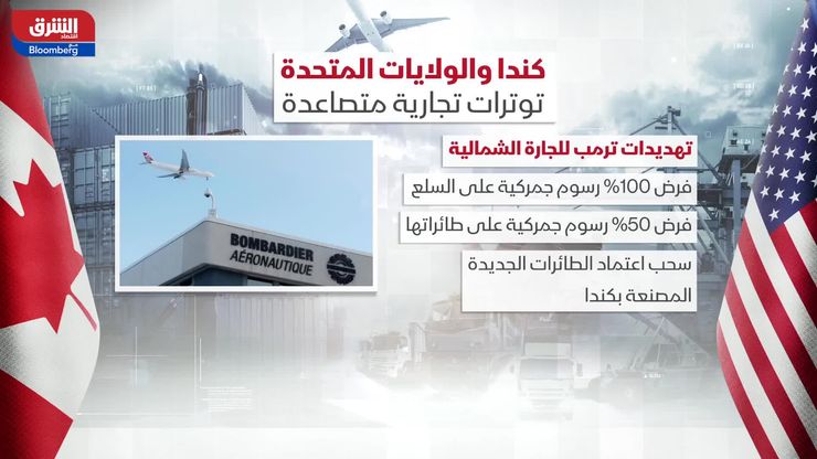 كندا والولايات المتحدة.. توترات تجارية متصاعدة