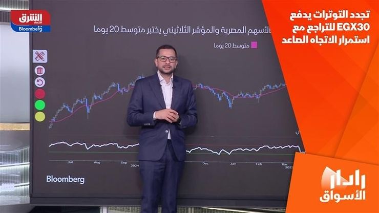 تجدد التوترات يدفع EGX30 للتراجع مع استمرار الاتجاه الصاعد