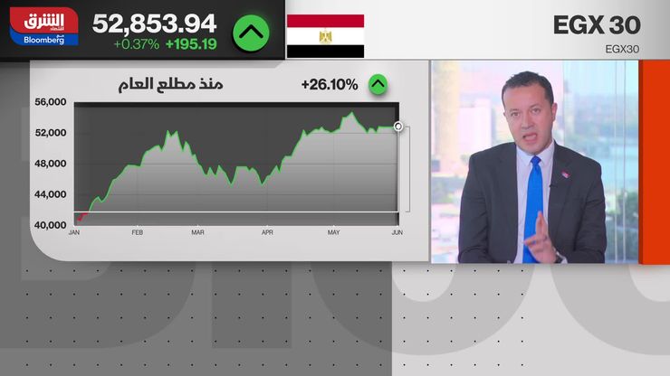 البورصة المصرية تستهل يونيو في المنطقة الخضراء.. و"EGX70" يخطف الأضواء