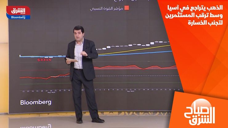 الذهب يتراجع في آسيا وسط ترقب المستثمرين لتجنب الخسارة