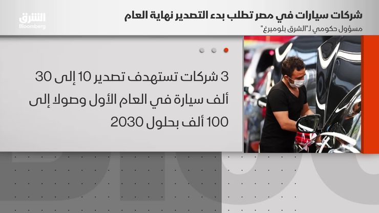إغلاق هرمز يرفع توقعات النفط.. وأرامكو تدعم السوق السعودية