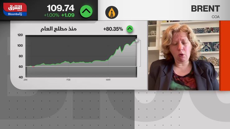 كيف يؤثر إغلاق مضيق هرمز على أسعار النفط والاقتصاد العالمي؟