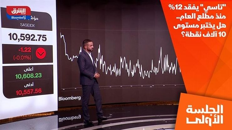 "تاسي" يفقد 12% منذ مطلع العام.. هل يختبر مستوى 10 آلاف نقطة؟