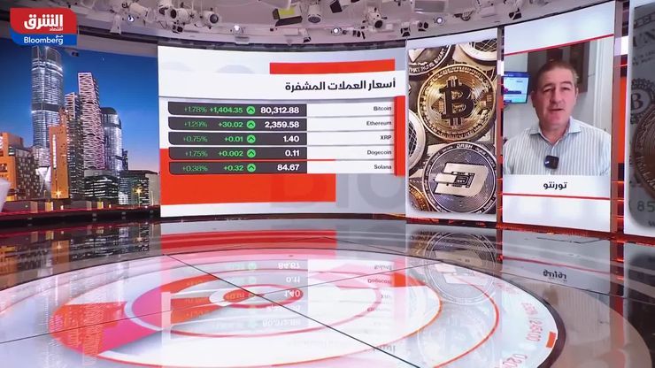 بتكوين بين التيسير النقدي والتقلبات.. قراءة في الاتجاهات
