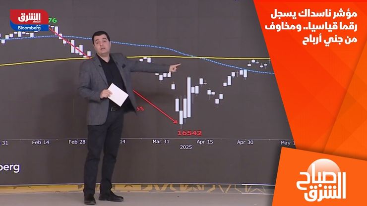 مؤشر ناسداك يسجل رقما قياسيا.. ومخاوف من جني أرباح