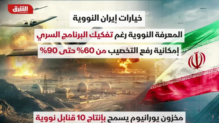بوتين يتمسك بأهداف روسيا في أوكرانيا.. وصندوق النقد يدمج مراجعتين لمصر