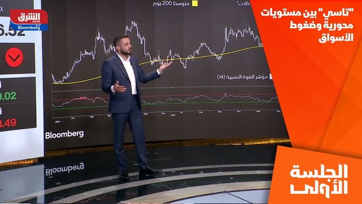 "تاسي" بين مستويات محورية وضغوط الأسواق