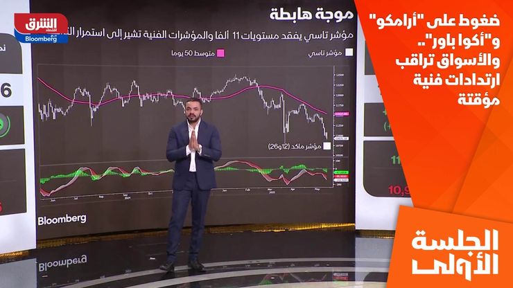 ضغوط على "أرامكو" و"أكوا باور".. والأسواق تراقب ارتدادات فنية مؤقتة