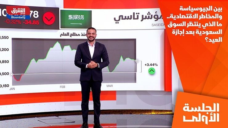 بين الجيوسياسة والمخاطر الاقتصادية.. ما الذي ينتظر السوق السعودية بعد إجازة العيد؟