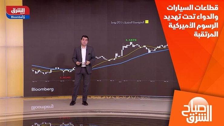 قطاعات السيارات والدواء تحت تهديد الرسوم الأميركية المرتقبة