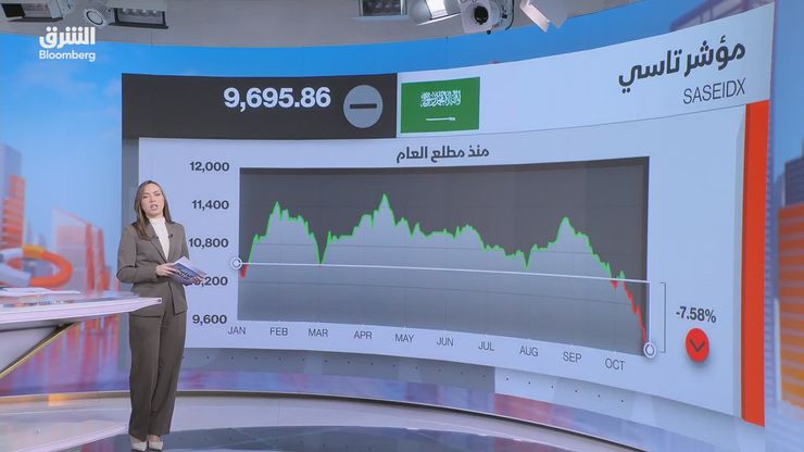 قطاع الطاقة يضغط على تاسي.. وأرباح "سابك" تتجاوز التوقعات