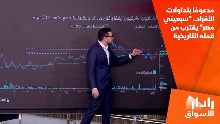 مدعومًا بتداولات الأفراد.. "سبعيني مصر" يقترب من قمته التاريخية