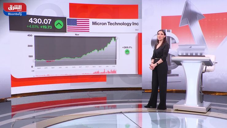 الأسهم الأميركية تتأرجح.. والسندات ترتفع مع تراجع العوائد