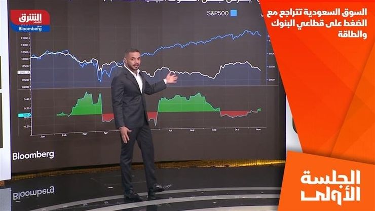 السوق السعودية تتراجع مع الضغط على قطاعي البنوك والطاقة