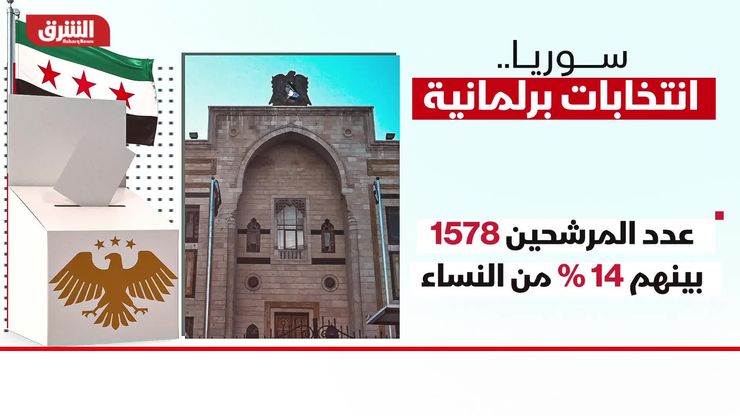 سوريا.. انتخابات برلمانية تاريخية