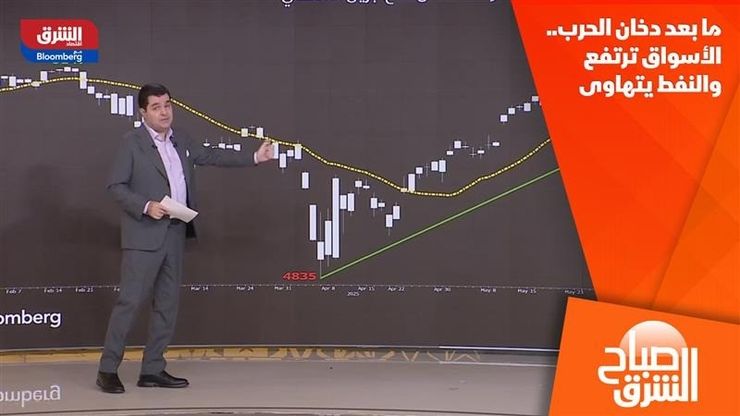 ما بعد دخان الحرب.. الأسواق ترتفع والنفط يتهاوى
