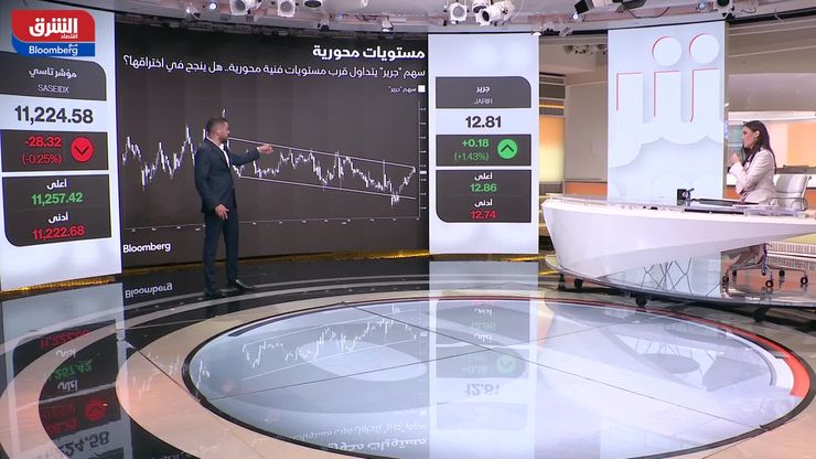 نتائج "جرير" تعزز الصعود.. و"العربية للأسمنت" في اتجاه هابط
