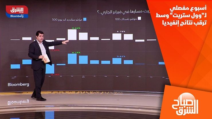 أسبوع مفصلي لـ"وول ستريت" وسط ترقب نتائج إنفيديا