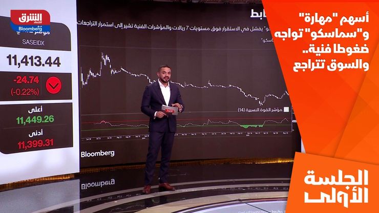 أسهم "مهارة" و"سماسكو" تواجه ضغوطا فنية.. والسوق تتراجع