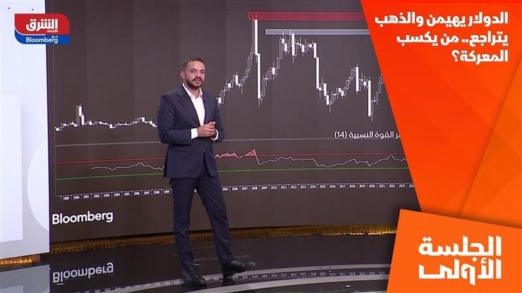 الدولار يهيمن والذهب يتراجع.. من يكسب المعركة؟