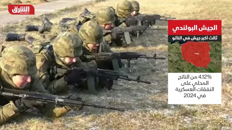 الجيش البولندي.. ثالث أكبر جيش في الناتو