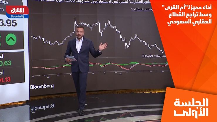 أداء مميز لـ"أم القرى" وسط تراجع القطاع العقاري السعودي