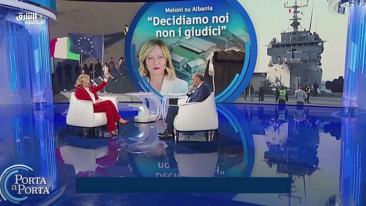 إعادة تشكيل