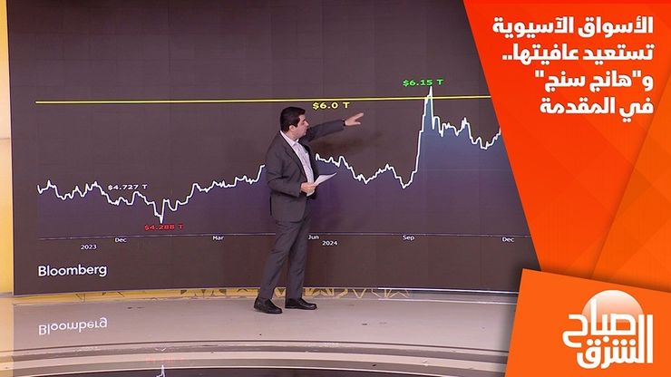 الأسواق الآسيوية تستعيد عافيتها.. و"هانج سنج" في المقدمة