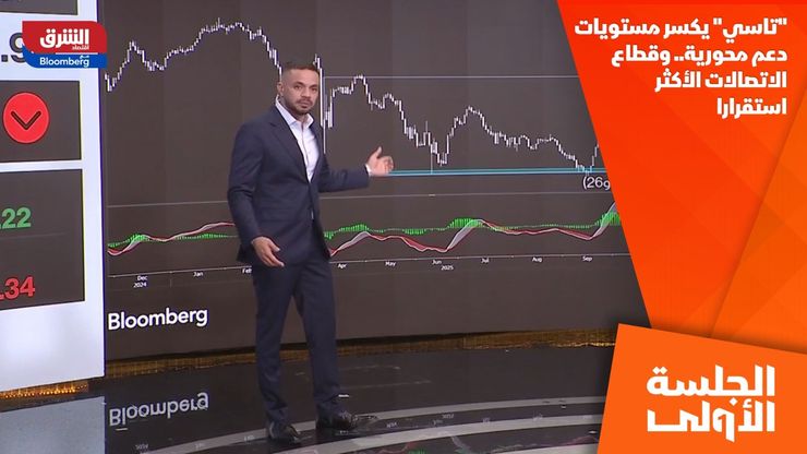 "تاسي" يكسر مستويات دعم محورية.. وقطاع الاتصالات الأكثر استقرارا