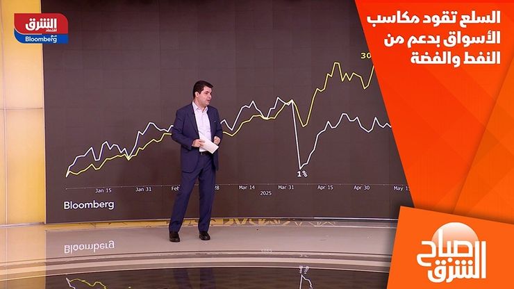 السلع تقود مكاسب الأسواق بدعم من النفط والفضة