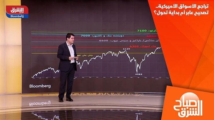 تراجع الأسواق الأميركية.. تصحيح عابر أم بداية تحول؟