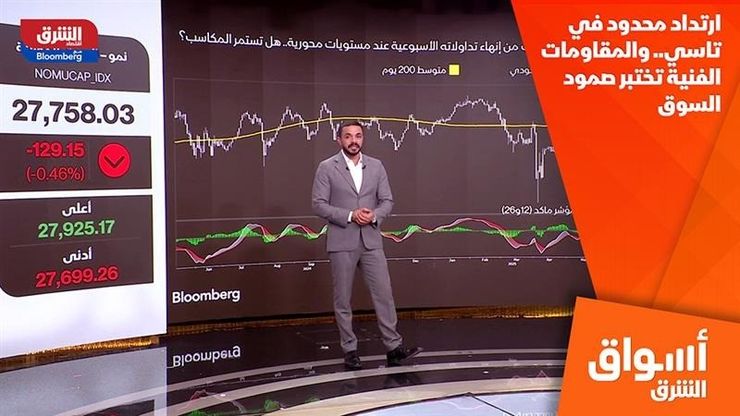 ارتداد محدود في تاسي.. والمقاومات الفنية تختبر صمود السوق