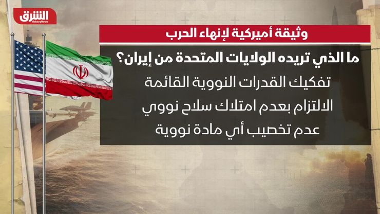 وثيقة أميركية لإنهاء الحرب.. ما الذي تريده الولايات المتحدة من إيران؟