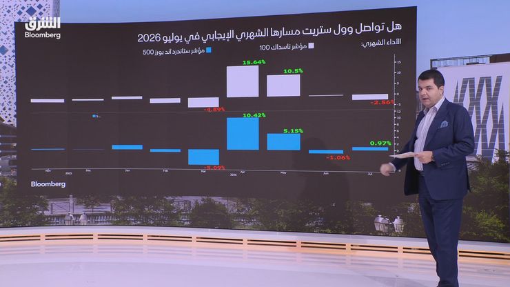 S&P 500 يقترب من قمته التاريخية وسط ضغوط على أسهم الرقائق